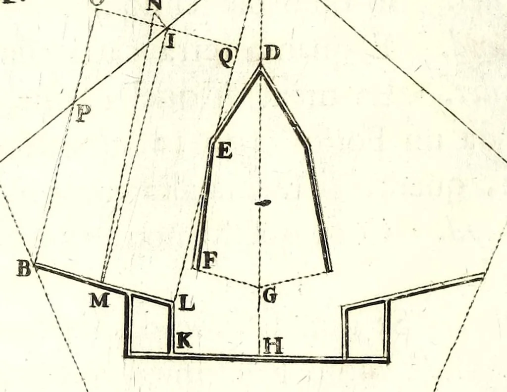 An illustration from Fortificazione a rovescio, 1678, leaf 50