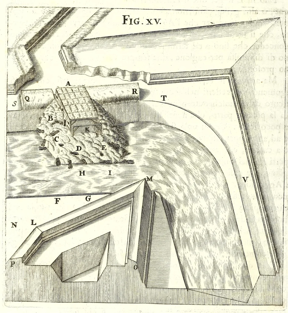 An illustration from Fortificazione a rovescio, 1678, leaf 70