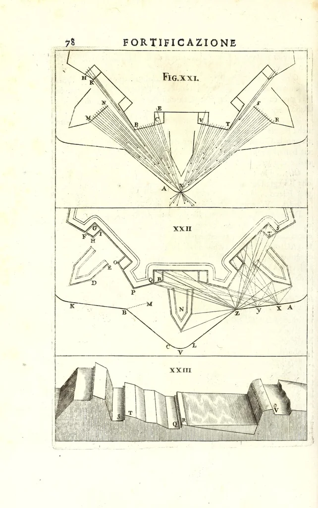 An illustration from Fortificazione a rovescio, 1678, leaf 94