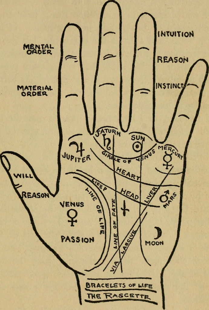 An illustration from Fortunes and dreams;, 1917, leaf 134