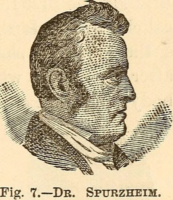 An illustration from Forty years in phrenology; embracing recollections of history, anecdote, and experience, 1888, leaf 387