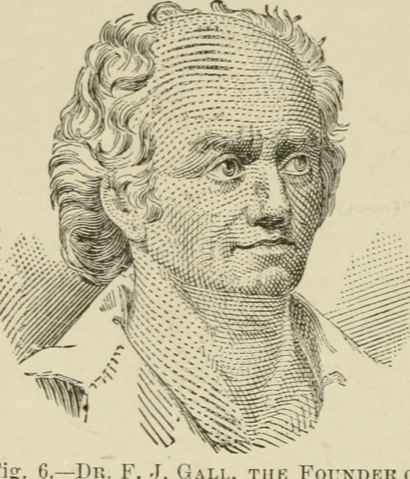 An illustration from Forty years in phrenology; embracing recollections of history, anecdote, and experience, 1882, leaf 387