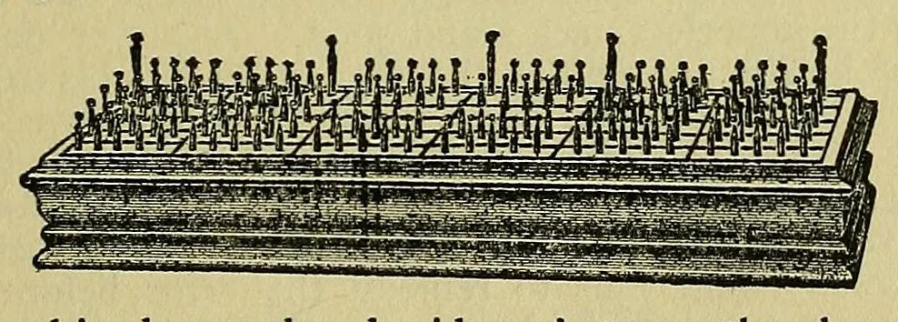 An illustration from Foster's complete Hoyle;, 1914, leaf 479
