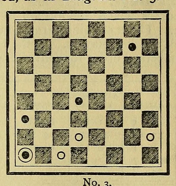 An illustration from Foster's complete Hoyle;, 1914, leaf 611