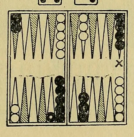 An illustration from Foster's complete Hoyle;, 1914, leaf 627