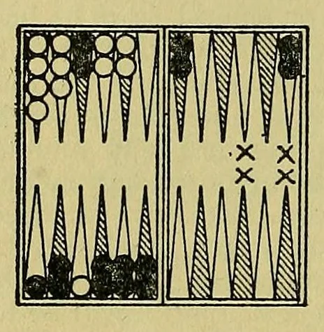 An illustration from Foster's complete Hoyle;, 1914, leaf 632