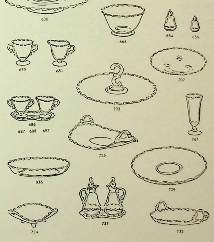 An illustration from Fostoria Glassware - Eastern Price List 1966, 1966, leaf 16