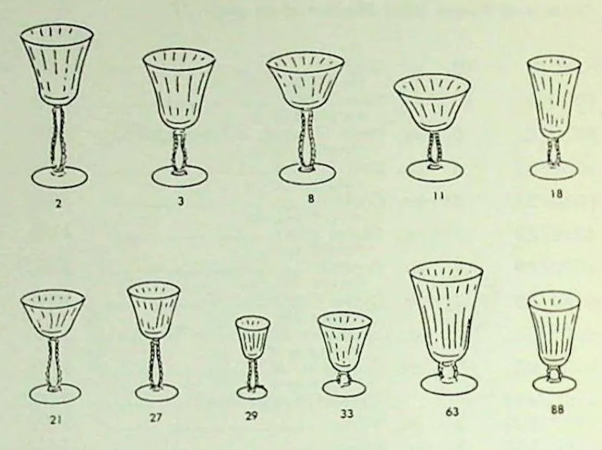 An illustration from Fostoria Glassware - Eastern Price List 1966, 1966, leaf 37