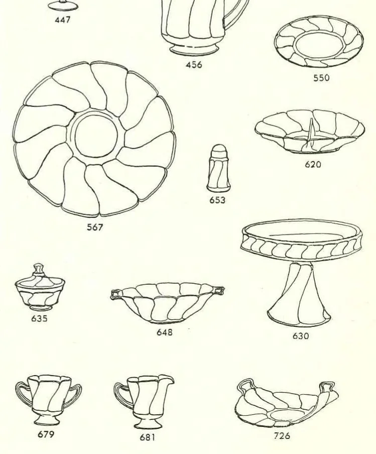 An illustration from Fostoria Glassware Price List Supplement 1961, 1961, leaf 3