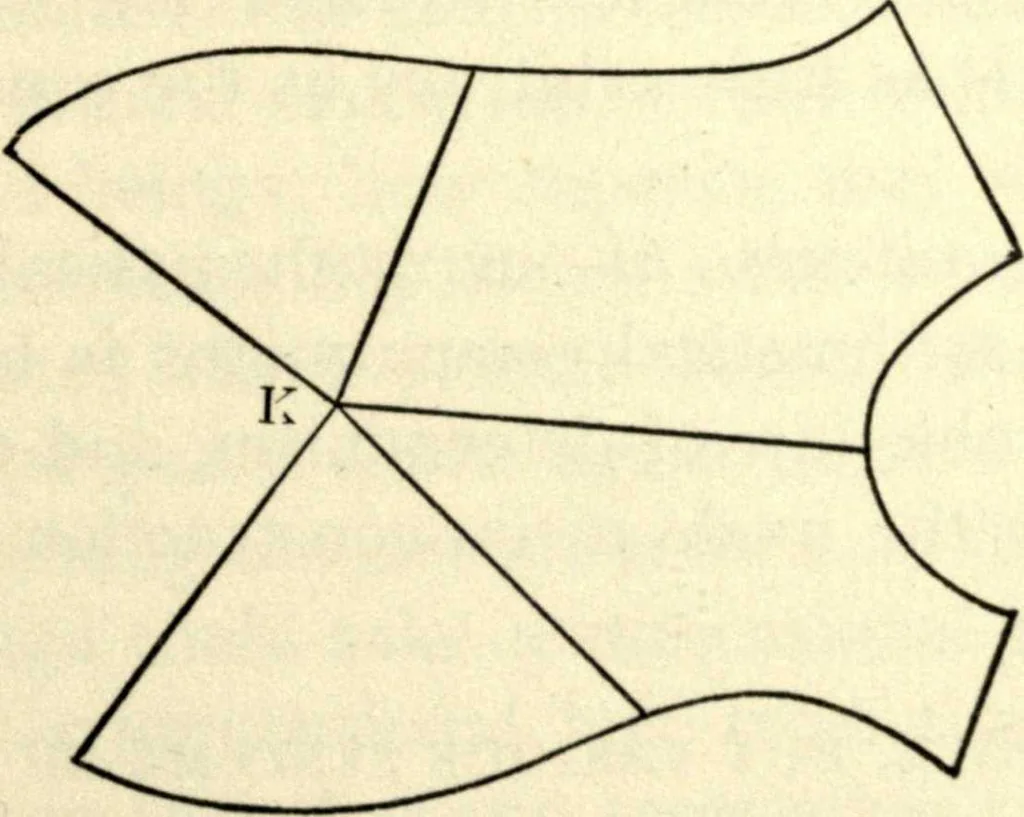 An illustration from The foundations of mathematics; a contribution to the philosophy of geometry, 1908, leaf 112