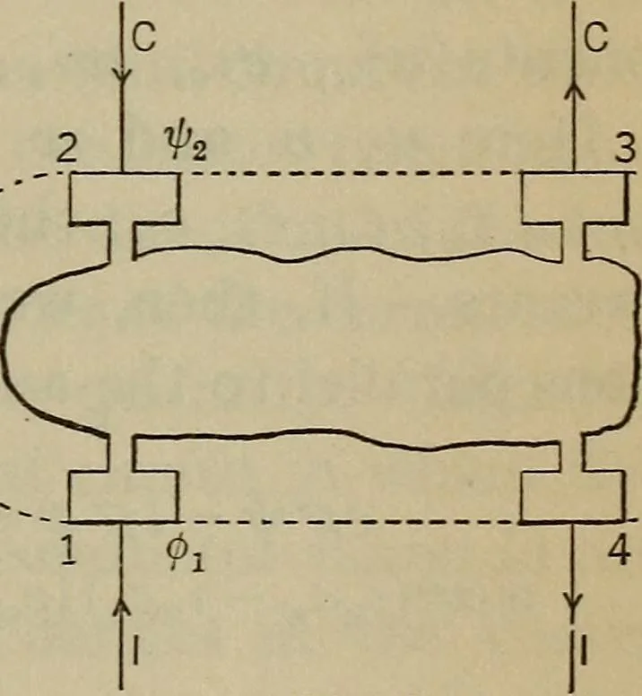 An illustration from The four-terminal conductor and the Thomson bridge, 1912, leaf 11