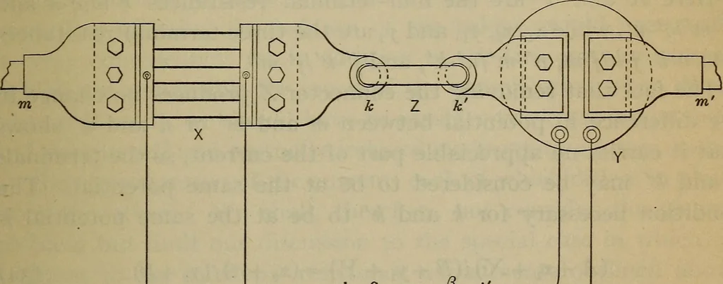 An illustration from The four-terminal conductor and the Thomson bridge, 1912, leaf 43