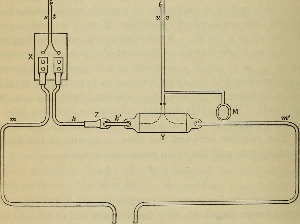 An illustration from The four-terminal conductor and the Thomson bridge, 1912, leaf 52