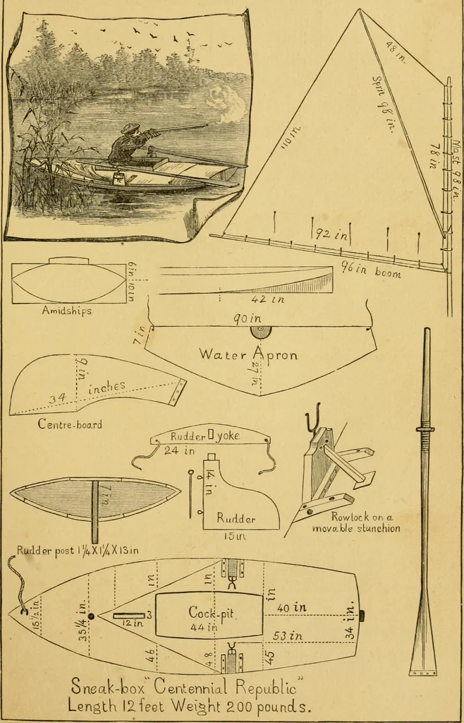 An illustration from Four months in a sneak-box. A boat voyage of 2600 miles down the Ohio and Mississippi rivers, 1879, leaf 36