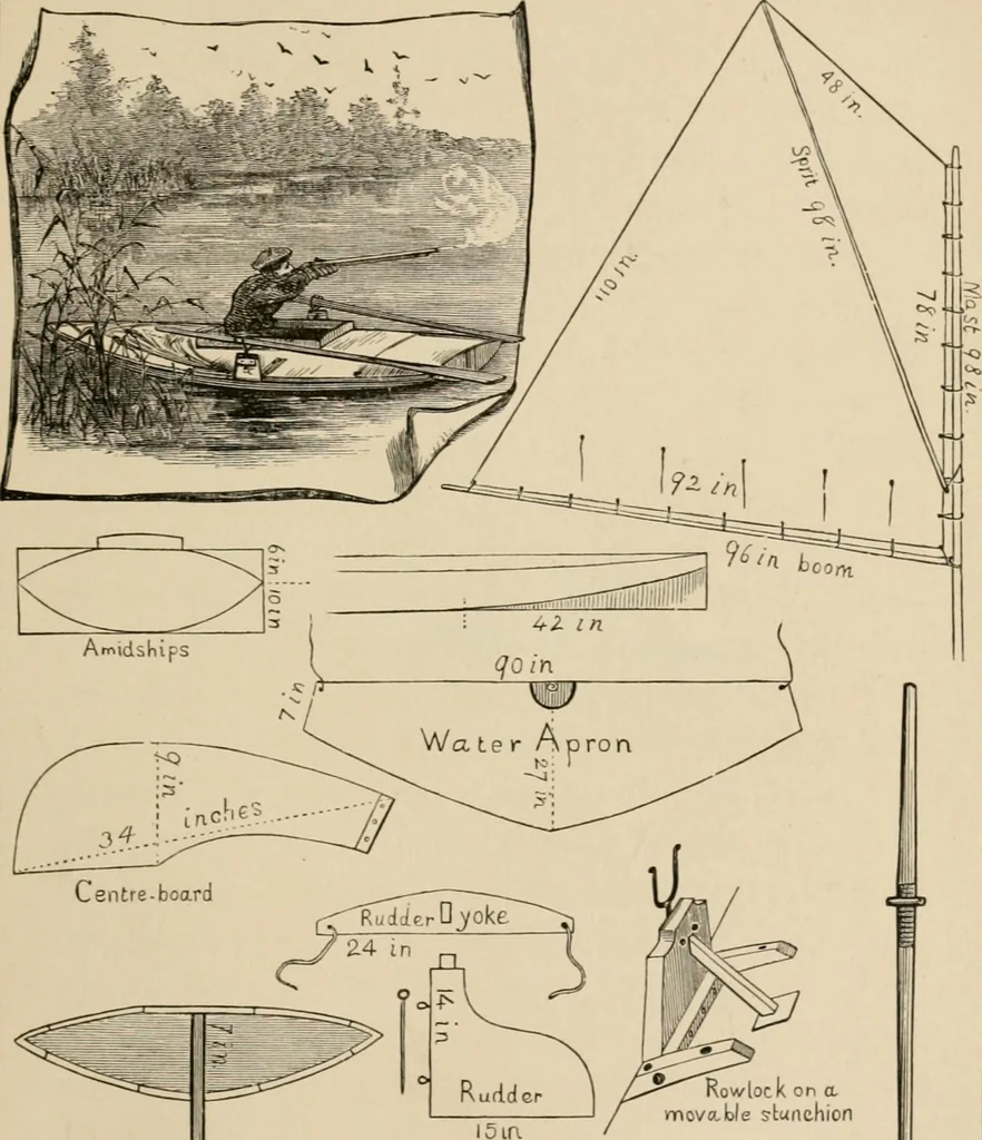 An illustration from Four months in a sneak-box : a boat voyage of 2600 miles down the Ohio and Mississippi Rivers, and along the Gulf of Mexico, 1879, leaf 30