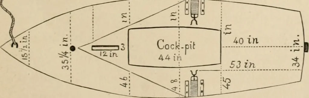 An illustration from Four months in a sneak-box : a boat voyage of 2600 miles down the Ohio and Mississippi Rivers, and along the Gulf of Mexico, 1879, leaf 30