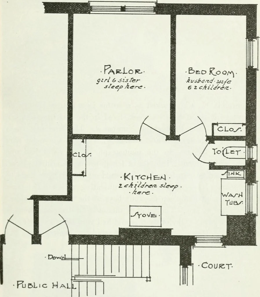 An illustration from Fourth report of the Factory investigating commission, 1915, 1915, leaf 328