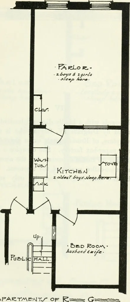 An illustration from Fourth report of the Factory investigating commission, 1915, 1915, leaf 336