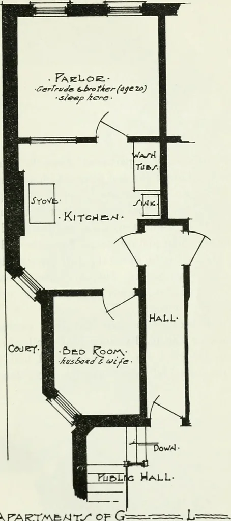 An illustration from Fourth report of the Factory investigating commission, 1915, 1915, leaf 342