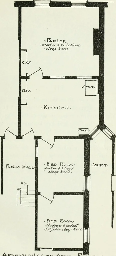 An illustration from Fourth report of the Factory investigating commission, 1915, 1915, leaf 346