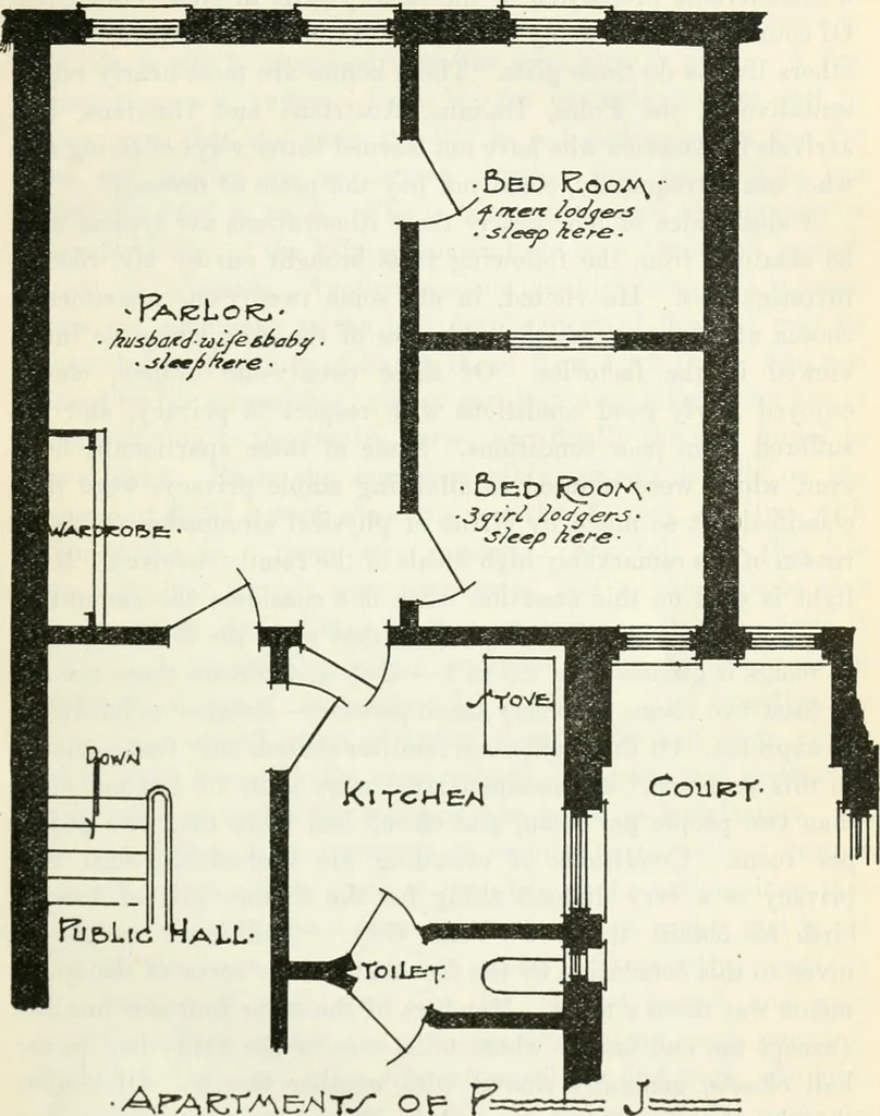 An illustration from Fourth report of the Factory investigating commission, 1915, 1915, leaf 354