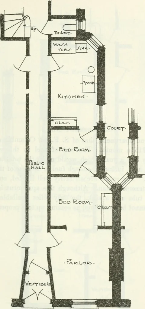 An illustration from Fourth report of the Factory investigating commission, 1915, 1915, leaf 448
