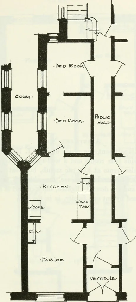 An illustration from Fourth report of the Factory investigating commission, 1915, 1915, leaf 450