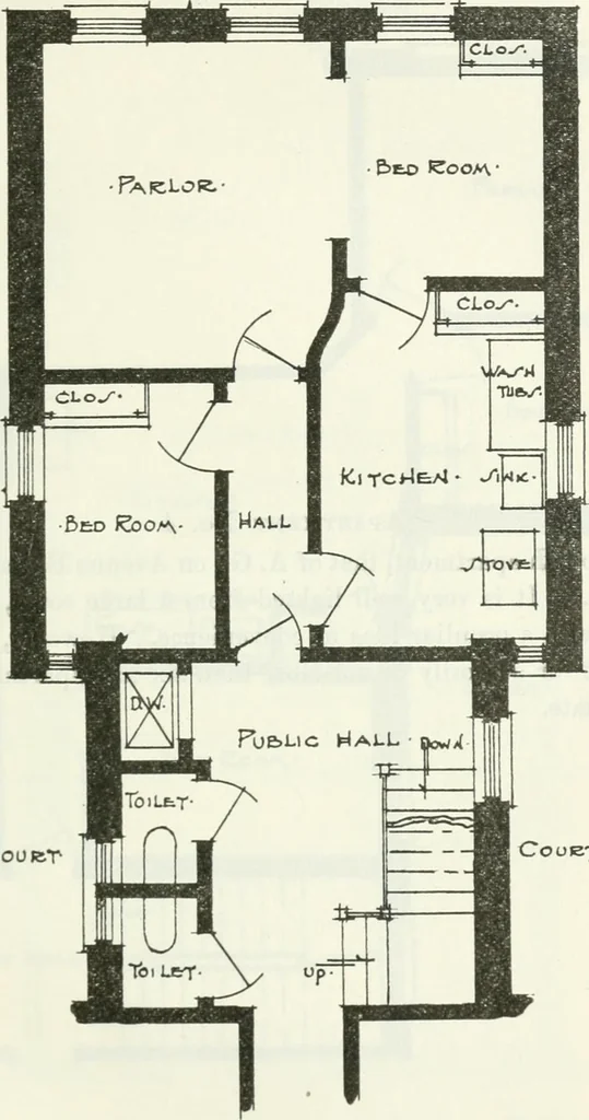 An illustration from Fourth report of the Factory investigating commission, 1915, 1915, leaf 452