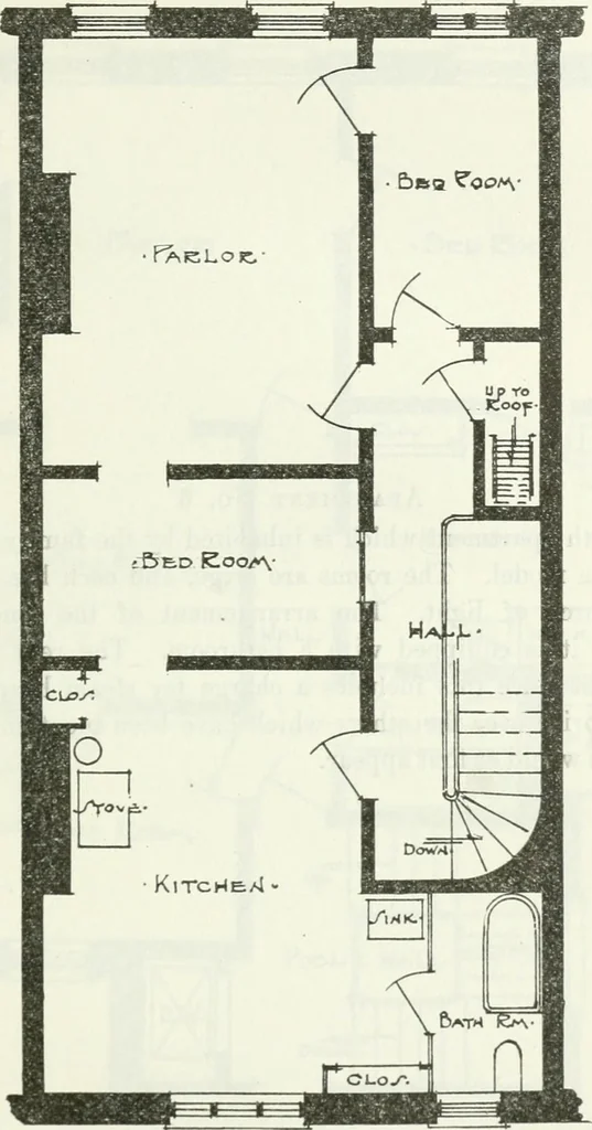 An illustration from Fourth report of the Factory investigating commission, 1915, 1915, leaf 456