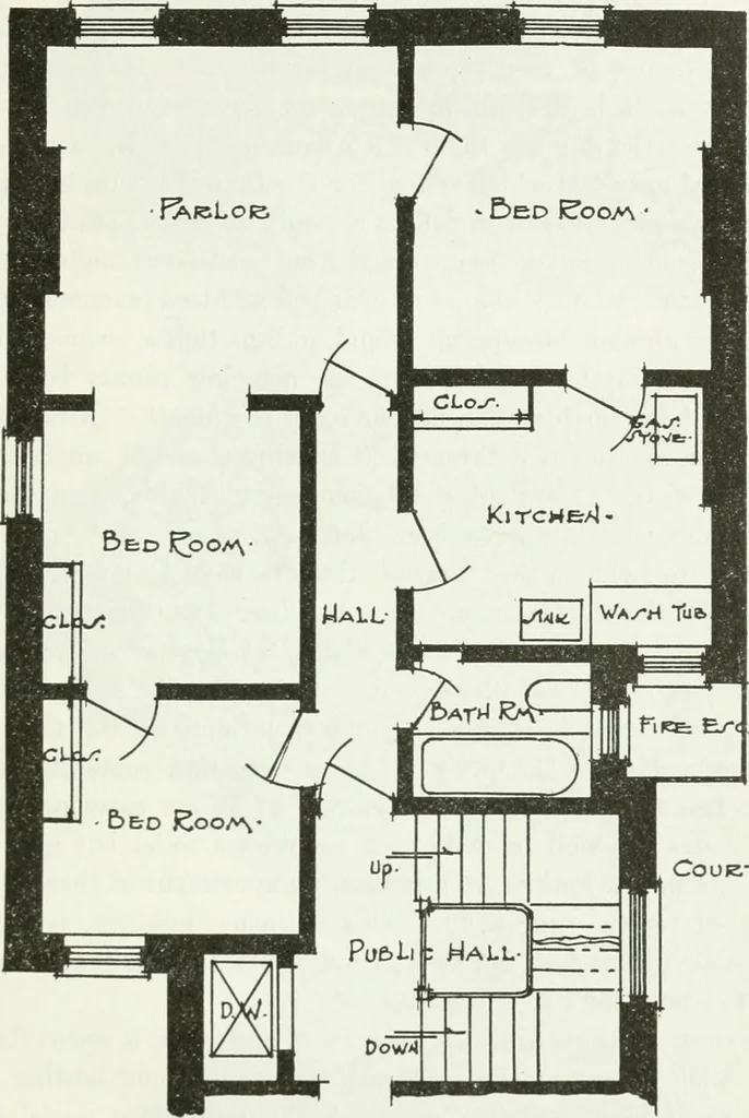 An illustration from Fourth report of the Factory investigating commission, 1915, 1915, leaf 458