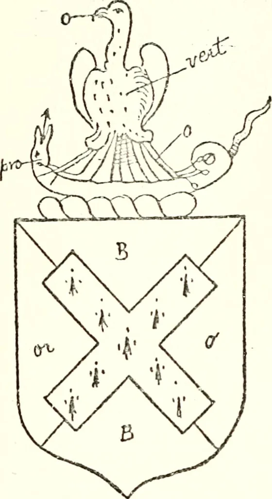 An illustration from The four visitations of Berkshire made and taken by Thomas Benolte, Clarnceuc, anno 1532; by William Harvey, Clarnceux, anno 1566; by Henry Chiting, Chester herald, and John Philipott, Rouge dragon, for William Camden, Clarenceux, anno 1623; and by Elias Ashmole, Windsor herald, for Sir Edward Bysshe, Clarenceux, anno 1665-66, 1907, leaf 145