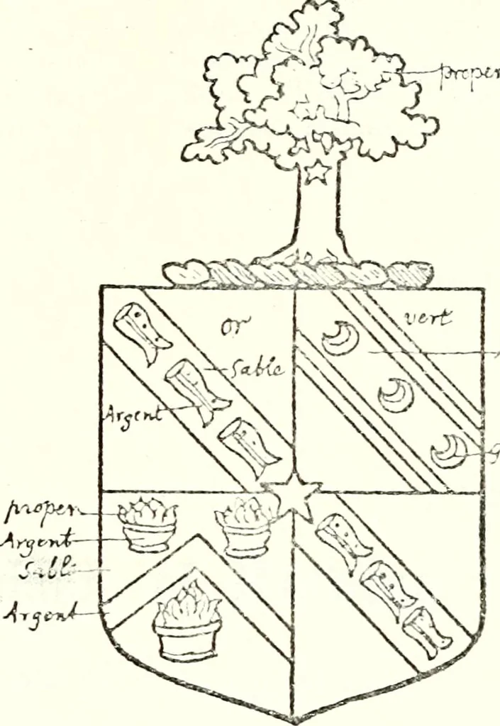 An illustration from The four visitations of Berkshire made and taken by Thomas Benolte, Clarnceuc, anno 1532; by William Harvey, Clarnceux, anno 1566; by Henry Chiting, Chester herald, and John Philipott, Rouge dragon, for William Camden, Clarenceux, anno 1623; and by Elias Ashmole, Windsor herald, for Sir Edward Bysshe, Clarenceux, anno 1665-66, 1907, leaf 175