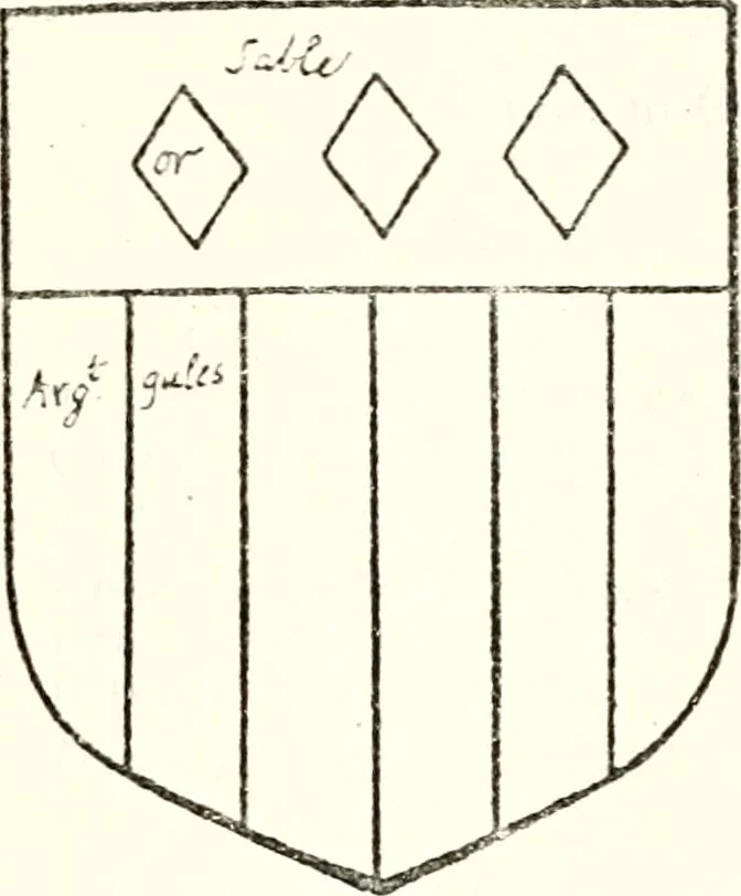 An illustration from The four visitations of Berkshire made and taken by Thomas Benolte, Clarnceuc, anno 1532; by William Harvey, Clarnceux, anno 1566; by Henry Chiting, Chester herald, and John Philipott, Rouge dragon, for William Camden, Clarenceux, anno 1623; and by Elias Ashmole, Windsor herald, for Sir Edward Bysshe, Clarenceux, anno 1665-66, 1907, leaf 205