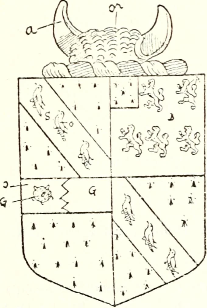 An illustration from The four visitations of Berkshire made and taken by Thomas Benolte, Clarnceuc, anno 1532; by William Harvey, Clarnceux, anno 1566; by Henry Chiting, Chester herald, and John Philipott, Rouge dragon, for William Camden, Clarenceux, anno 1623; and by Elias Ashmole, Windsor herald, for Sir Edward Bysshe, Clarenceux, anno 1665-66, 1907, leaf 235