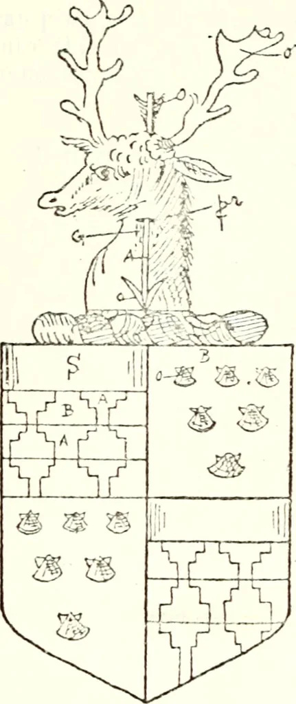 An illustration from The four visitations of Berkshire made and taken by Thomas Benolte, Clarnceuc, anno 1532; by William Harvey, Clarnceux, anno 1566; by Henry Chiting, Chester herald, and John Philipott, Rouge dragon, for William Camden, Clarenceux, anno 1623; and by Elias Ashmole, Windsor herald, for Sir Edward Bysshe, Clarenceux, anno 1665-66, 1907, leaf 249