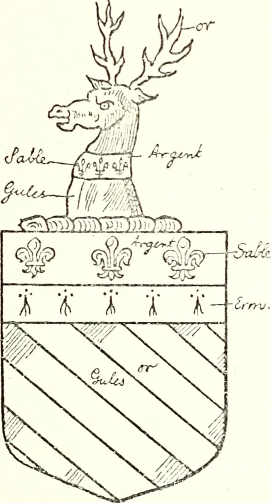 An illustration from The four visitations of Berkshire made and taken by Thomas Benolte, Clarnceuc, anno 1532; by William Harvey, Clarnceux, anno 1566; by Henry Chiting, Chester herald, and John Philipott, Rouge dragon, for William Camden, Clarenceux, anno 1623; and by Elias Ashmole, Windsor herald, for Sir Edward Bysshe, Clarenceux, anno 1665-66, 1907, leaf 267
