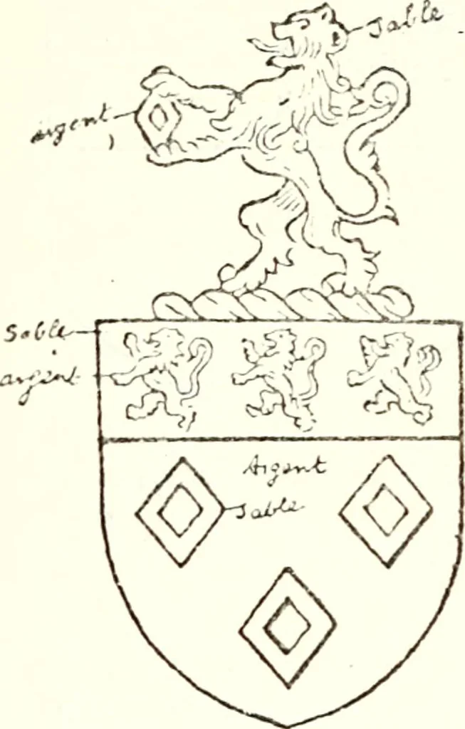 An illustration from The four visitations of Berkshire made and taken by Thomas Benolte, Clarnceuc, anno 1532; by William Harvey, Clarnceux, anno 1566; by Henry Chiting, Chester herald, and John Philipott, Rouge dragon, for William Camden, Clarenceux, anno 1623; and by Elias Ashmole, Windsor herald, for Sir Edward Bysshe, Clarenceux, anno 1665-66, 1907, leaf 305