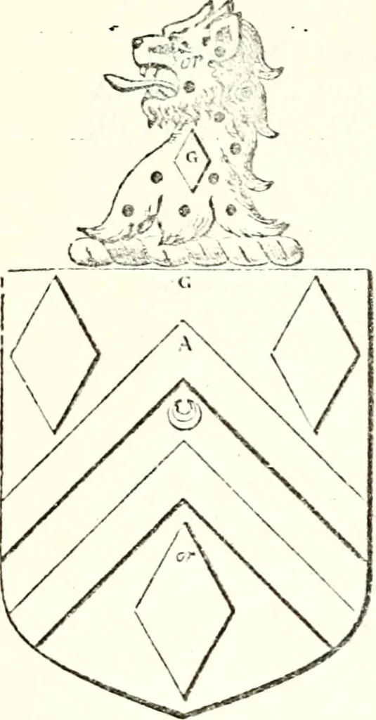 An illustration from The four visitations of Berkshire made and taken by Thomas Benolte, Clarnceuc, anno 1532; by William Harvey, Clarnceux, anno 1566; by Henry Chiting, Chester herald, and John Philipott, Rouge dragon, for William Camden, Clarenceux, anno 1623; and by Elias Ashmole, Windsor herald, for Sir Edward Bysshe, Clarenceux, anno 1665-66, 1907, leaf 349