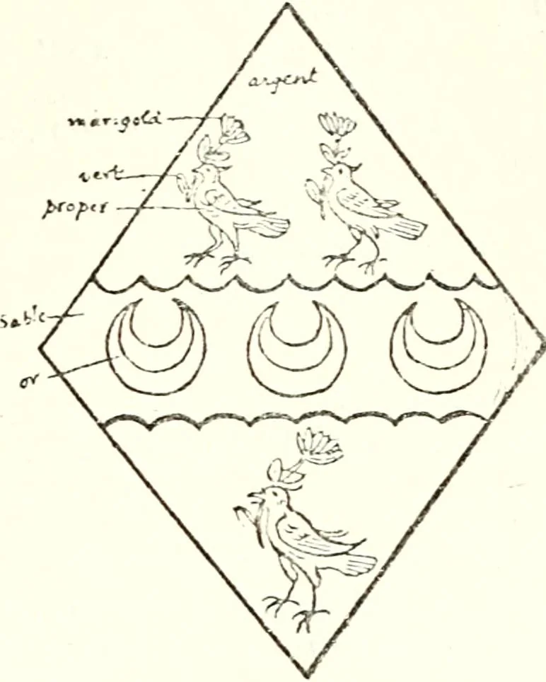 An illustration from The four visitations of Berkshire made and taken by Thomas Benolte, Clarnceuc, anno 1532; by William Harvey, Clarnceux, anno 1566; by Henry Chiting, Chester herald, and John Philipott, Rouge dragon, for William Camden, Clarenceux, anno 1623; and by Elias Ashmole, Windsor herald, for Sir Edward Bysshe, Clarenceux, anno 1665-66, 1907, leaf 351