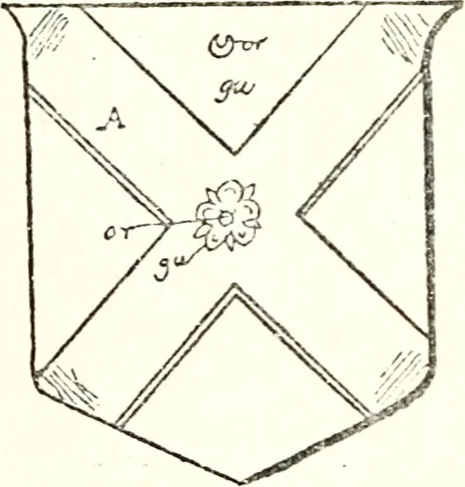 An illustration from The four visitations of Berkshire made and taken by Thomas Benolte, Clarnceuc, anno 1532; by William Harvey, Clarnceux, anno 1566; by Henry Chiting, Chester herald, and John Philipott, Rouge dragon, for William Camden, Clarenceux, anno 1623; and by Elias Ashmole, Windsor herald, for Sir Edward Bysshe, Clarenceux, anno 1665-66, 1907, leaf 391
