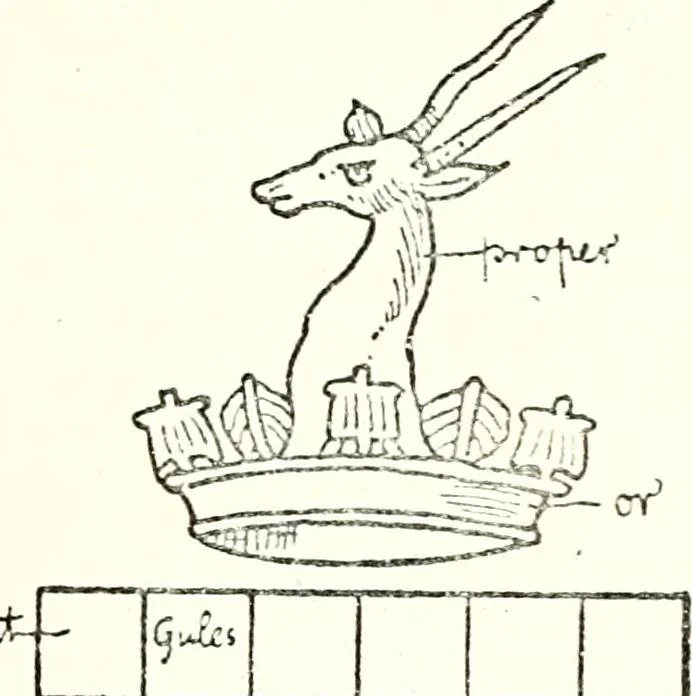 An illustration from The four visitations of Berkshire made and taken by Thomas Benolte, Clarnceuc, anno 1532; by William Harvey, Clarnceux, anno 1566; by Henry Chiting, Chester herald, and John Philipott, Rouge dragon, for William Camden, Clarenceux, anno 1623; and by Elias Ashmole, Windsor herald, for Sir Edward Bysshe, Clarenceux, anno 1665-66, 1907, leaf 423