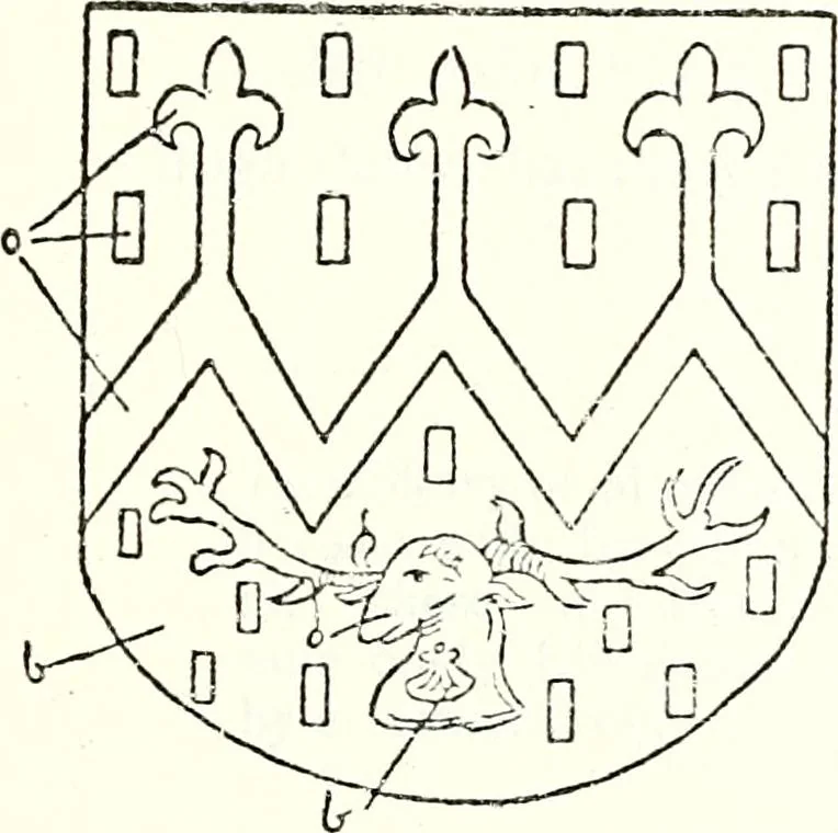 An illustration from The four visitations of Berkshire made and taken by Thomas Benolte, Clarnceuc, anno 1532; by William Harvey, Clarnceux, anno 1566; by Henry Chiting, Chester herald, and John Philipott, Rouge dragon, for William Camden, Clarenceux, anno 1623; and by Elias Ashmole, Windsor herald, for Sir Edward Bysshe, Clarenceux, anno 1665-66, 1907, leaf 427