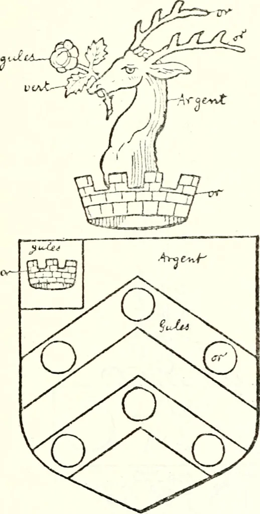 An illustration from The four visitations of Berkshire made and taken by Thomas Benolte, Clarnceuc, anno 1532; by William Harvey, Clarnceux, anno 1566; by Henry Chiting, Chester herald, and John Philipott, Rouge dragon, for William Camden, Clarenceux, anno 1623; and by Elias Ashmole, Windsor herald, for Sir Edward Bysshe, Clarenceux, anno 1665-66, 1907, leaf 447