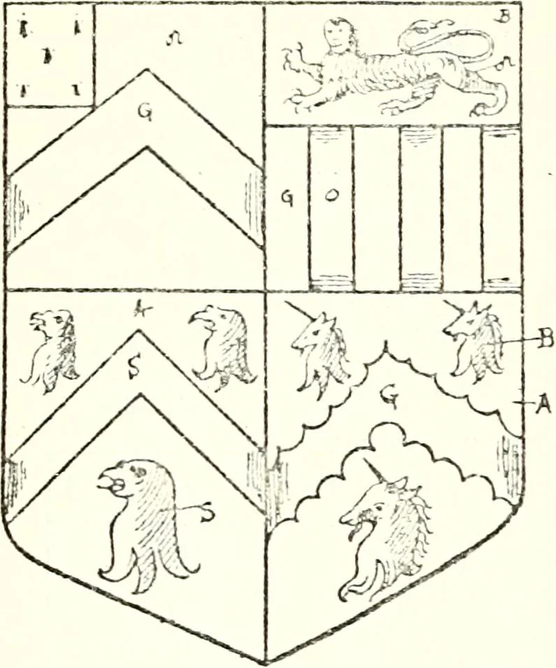 An illustration from The four visitations of Berkshire made and taken by Thomas Benolte, Clarnceuc, anno 1532; by William Harvey, Clarnceux, anno 1566; by Henry Chiting, Chester herald, and John Philipott, Rouge dragon, for William Camden, Clarenceux, anno 1623; and by Elias Ashmole, Windsor herald, for Sir Edward Bysshe, Clarenceux, anno 1665-66, 1907, leaf 459