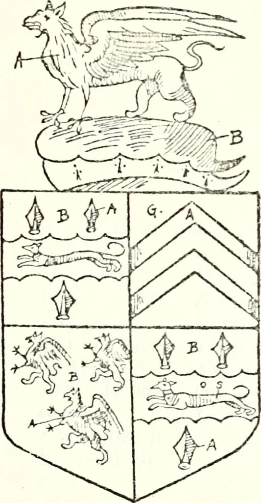 An illustration from The four visitations of Berkshire made and taken by Thomas Benolte, Clarnceuc, anno 1532; by William Harvey, Clarnceux, anno 1566; by Henry Chiting, Chester herald, and John Philipott, Rouge dragon, for William Camden, Clarenceux, anno 1623; and by Elias Ashmole, Windsor herald, for Sir Edward Bysshe, Clarenceux, anno 1665-66, 1907, leaf 471