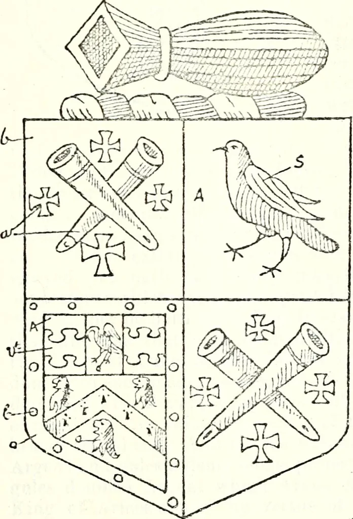 An illustration from The four visitations of Berkshire made and taken by Thomas Benolte, Clarnceuc, anno 1532; by William Harvey, Clarnceux, anno 1566; by Henry Chiting, Chester herald, and John Philipott, Rouge dragon, for William Camden, Clarenceux, anno 1623; and by Elias Ashmole, Windsor herald, for Sir Edward Bysshe, Clarenceux, anno 1665-66, 1907, leaf 487