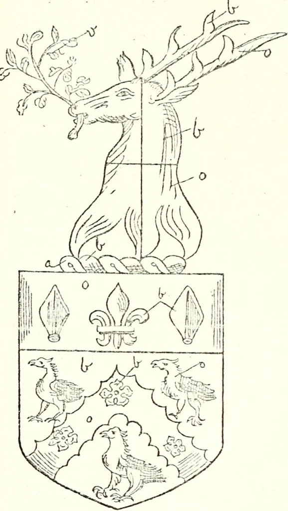 An illustration from The four visitations of Berkshire made and taken by Thomas Benolte, Clarnceuc, anno 1532; by William Harvey, Clarnceux, anno 1566; by Henry Chiting, Chester herald, and John Philipott, Rouge dragon, for William Camden, Clarenceux, anno 1623; and by Elias Ashmole, Windsor herald, for Sir Edward Bysshe, Clarenceux, anno 1665-66, 1907, leaf 493