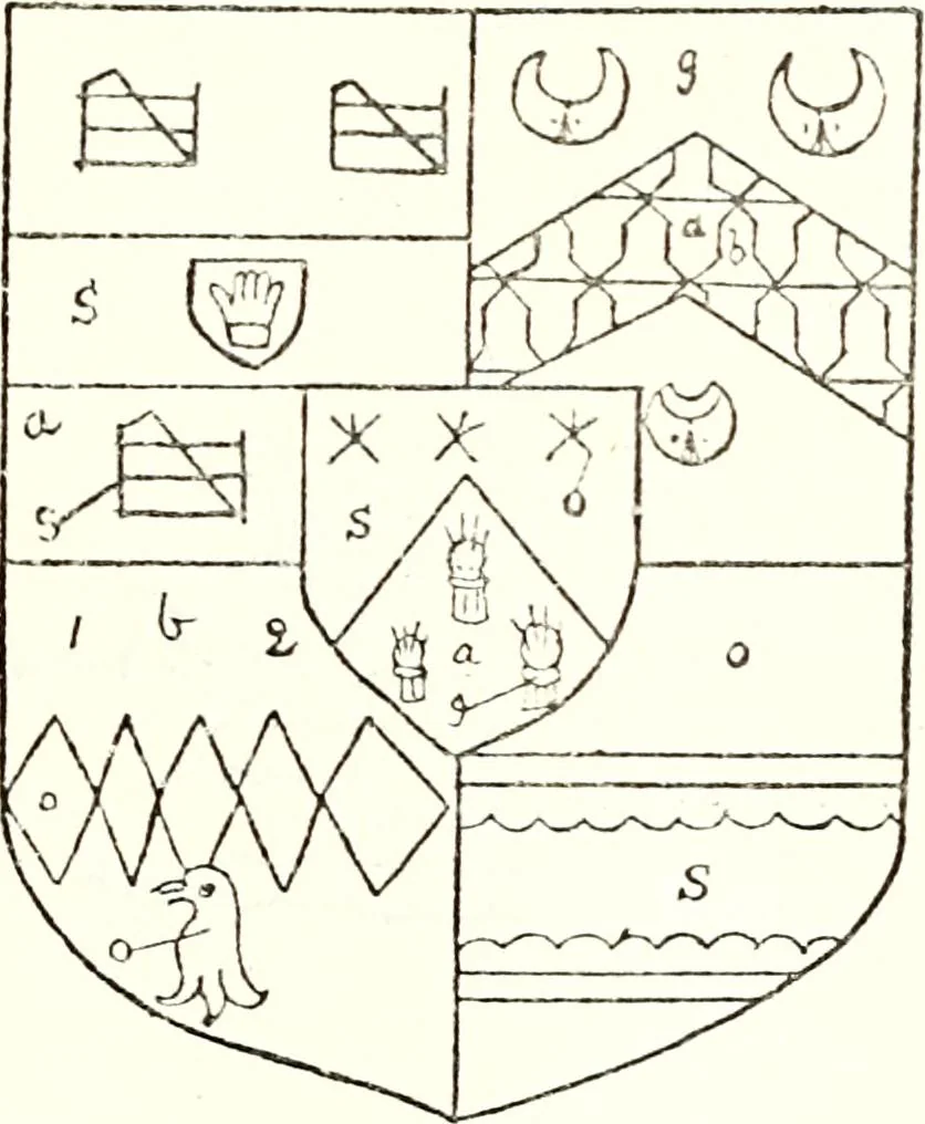 An illustration from The four visitations of Berkshire made and taken by Thomas Benolte, Clarnceuc, anno 1532; by William Harvey, Clarnceux, anno 1566; by Henry Chiting, Chester herald, and John Philipott, Rouge dragon, for William Camden, Clarenceux, anno 1623; and by Elias Ashmole, Windsor herald, for Sir Edward Bysshe, Clarenceux, anno 1665-66, 1907, leaf 497