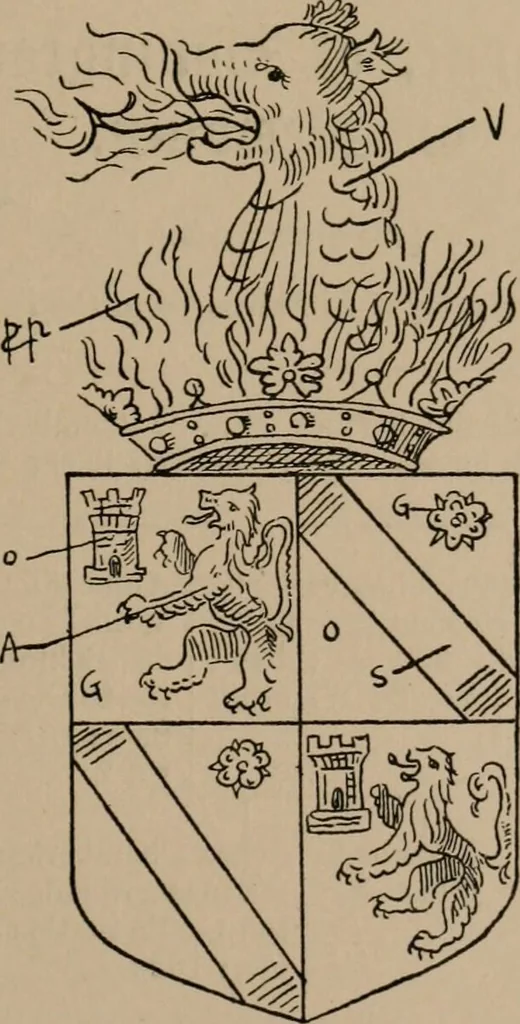 An illustration from The four visitations of Berkshire made and taken by Thomas Benolte, Clarnceuc, anno 1532; by William Harvey, Clarnceux, anno 1566; by Henry Chiting, Chester herald, and John Philipott, Rouge dragon, for William Camden, Clarenceux, anno 1623; and by Elias Ashmole, Windsor herald, for Sir Edward Bysshe, Clarenceux, anno 1665-66, 1907, leaf 101