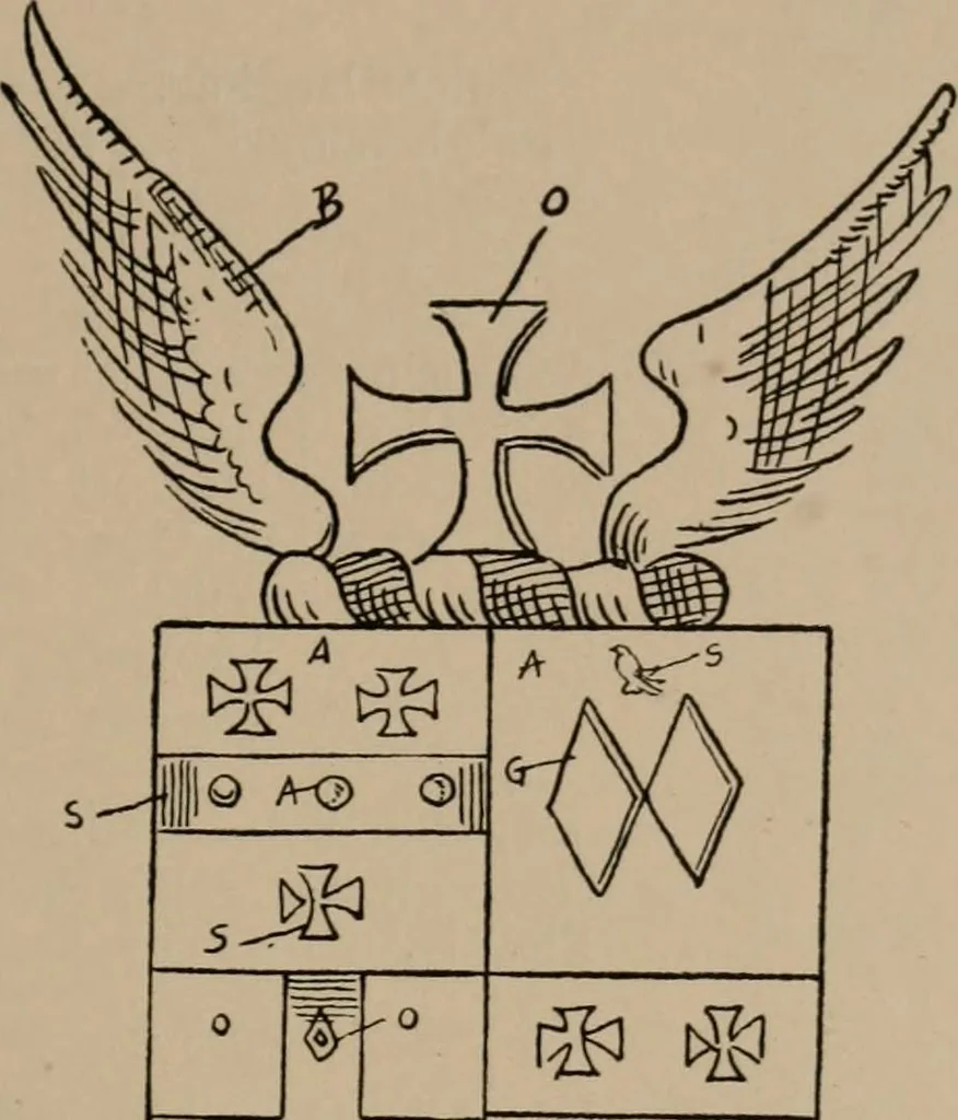 An illustration from The four visitations of Berkshire made and taken by Thomas Benolte, Clarnceuc, anno 1532; by William Harvey, Clarnceux, anno 1566; by Henry Chiting, Chester herald, and John Philipott, Rouge dragon, for William Camden, Clarenceux, anno 1623; and by Elias Ashmole, Windsor herald, for Sir Edward Bysshe, Clarenceux, anno 1665-66, 1907, leaf 103